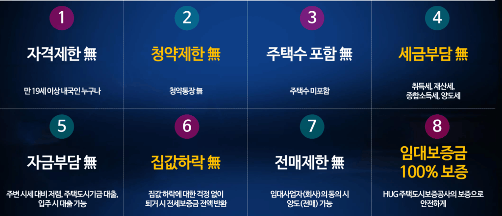 함평 미래프레지안 모델하우스
